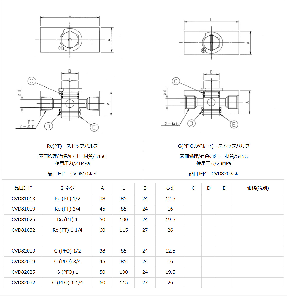 建機用部品 4